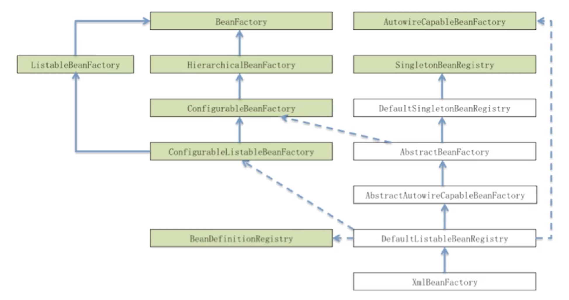 截屏2021-02-02 上午10.25.34